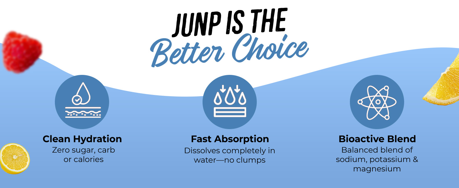Junp Hydration