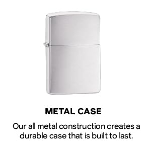 Zippo4