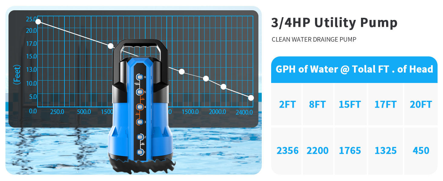 pump