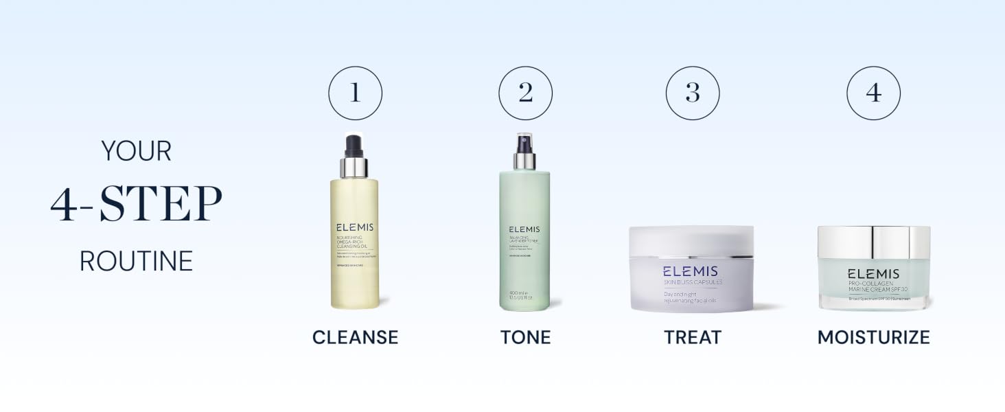 Nourishing Omega-Rich Cleansing Oil 5