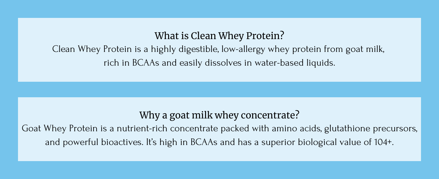 Clean Whey Protein (Chocolate) (1lb)