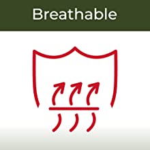 Breathable