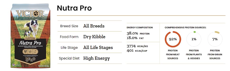 nutra pro 3