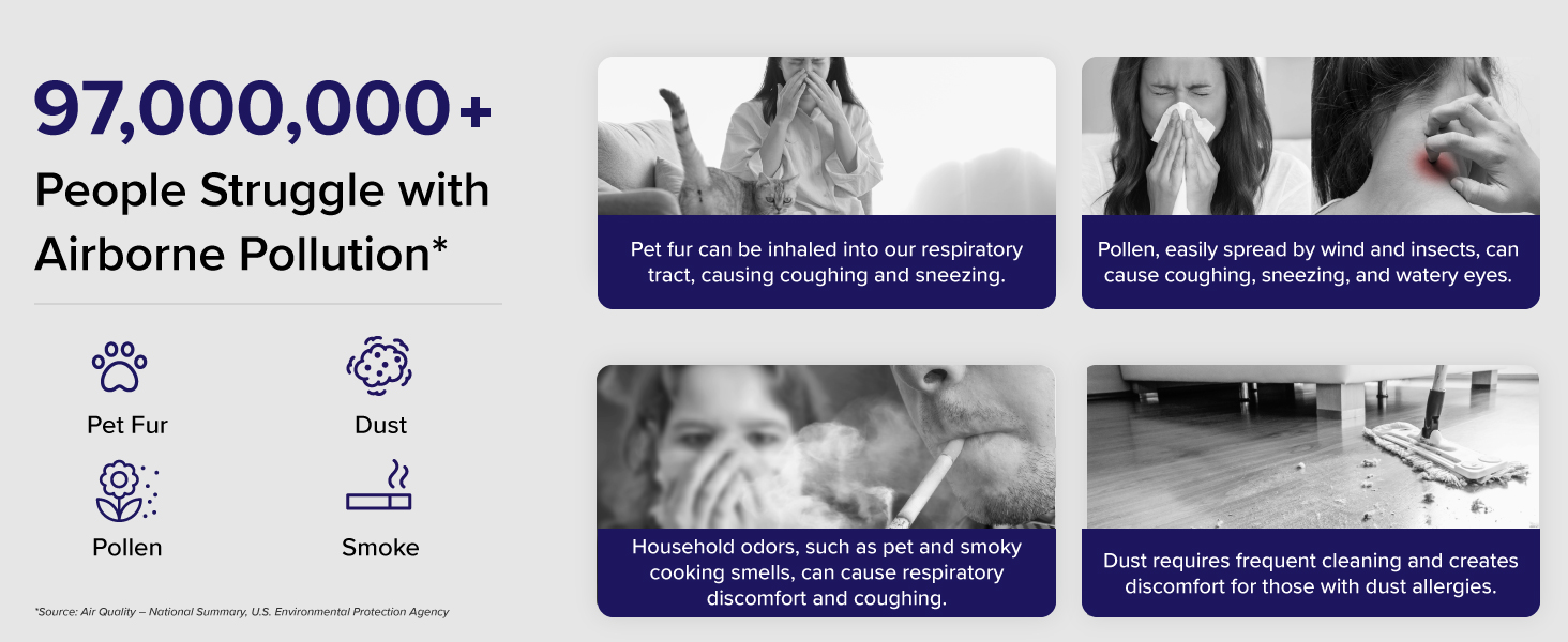 air purifiers
