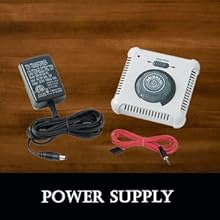 Power