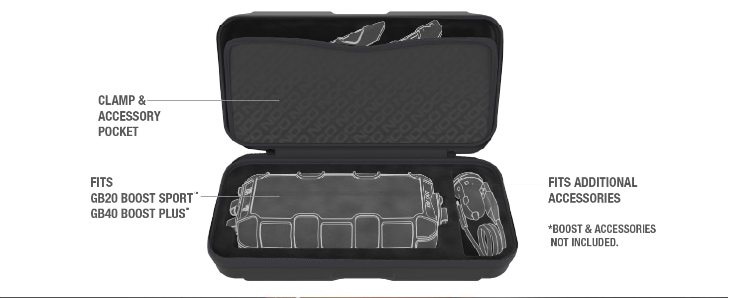 GBC013, Protective Case, Boost GB20, GB40, Boost, NOCO