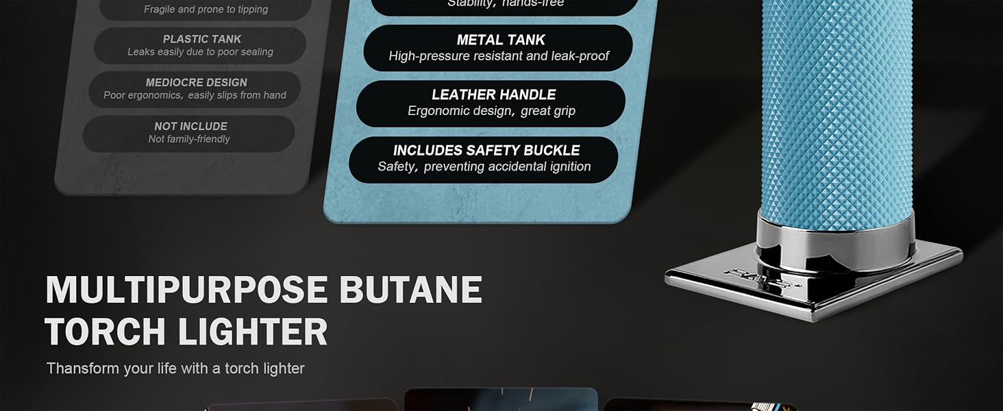 Butane Torch