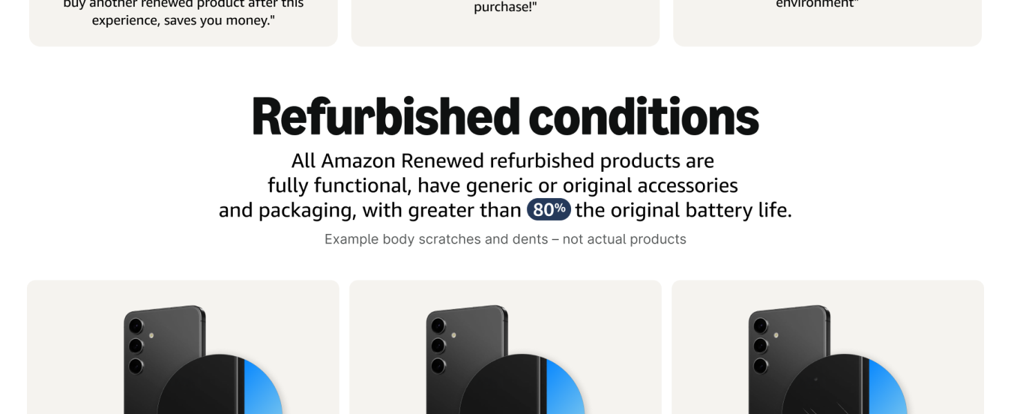 conditions