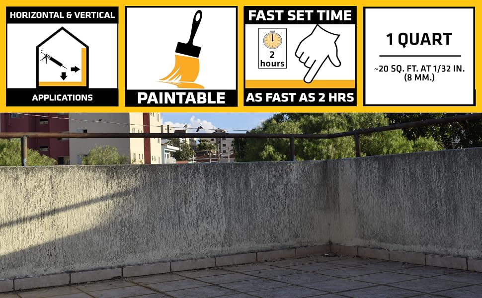 sikacryl ready-mix concrete patch