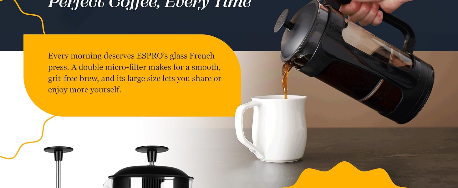 Perfect Coffee, Every Time