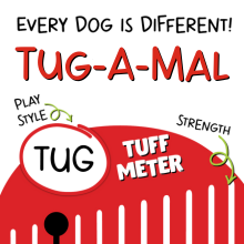 tug-a-mal tuff meter
