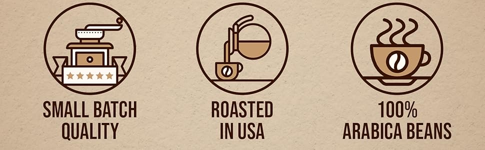 Basic Joe Coffee