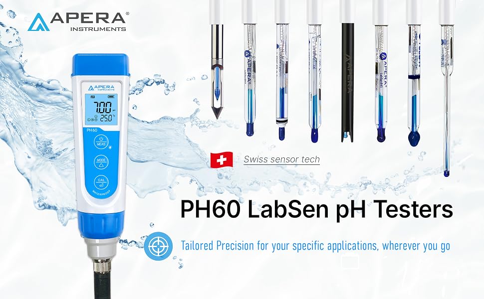 labsen tester new banner