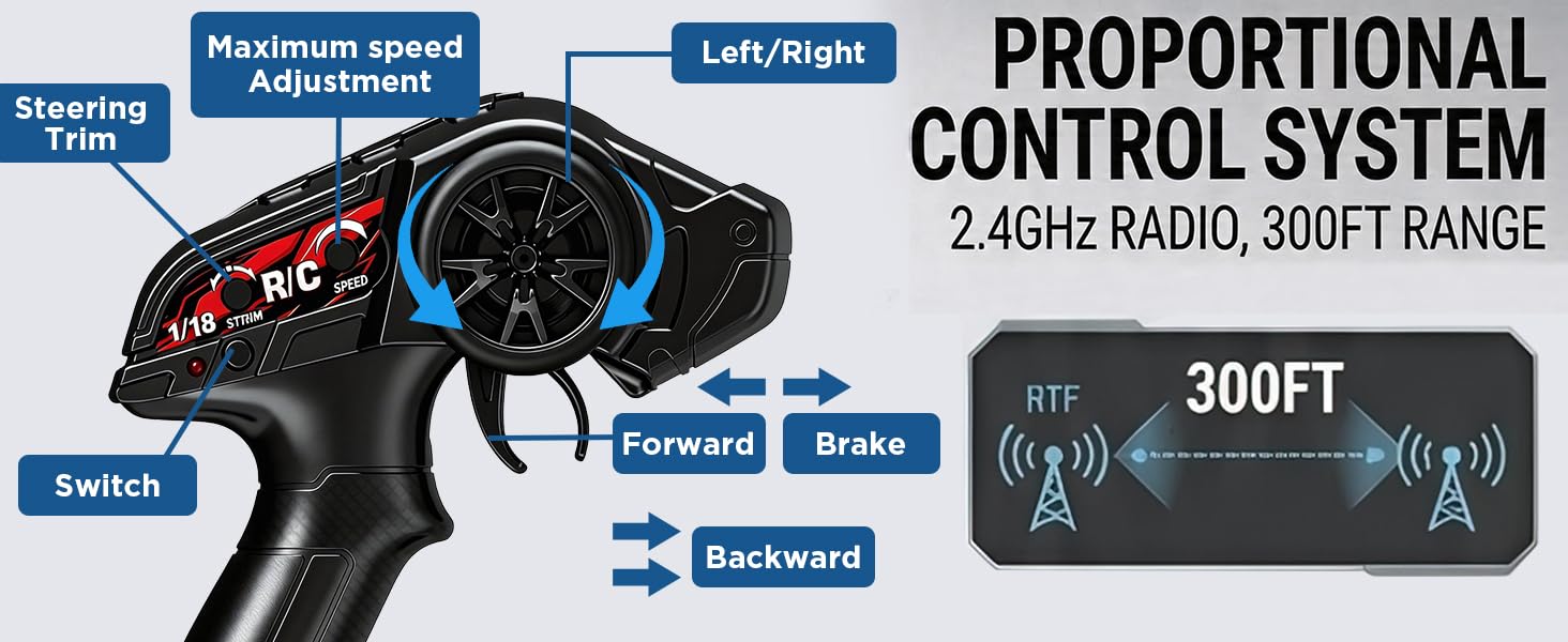 rc cars fast, rc car for adults,adult remote control car