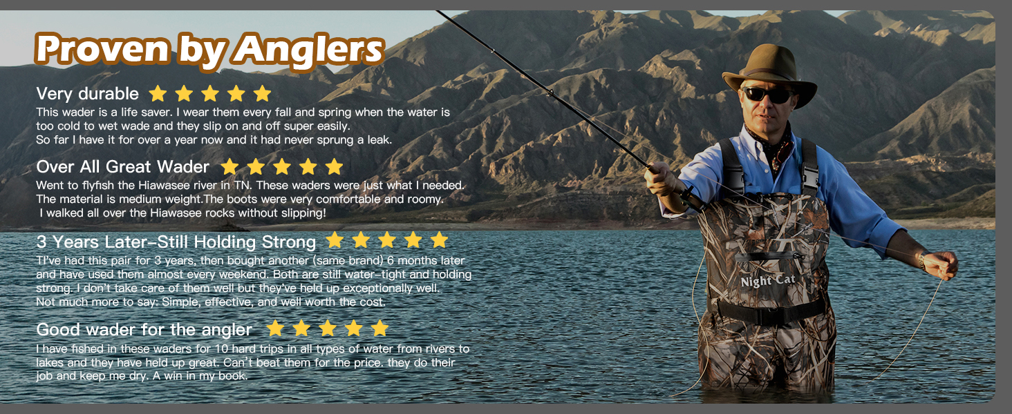 proven by anglers