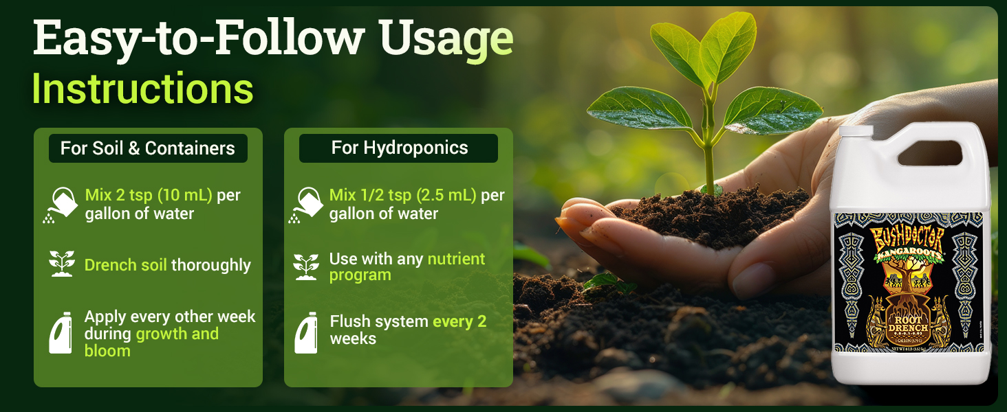 Microbes and Nutrients
