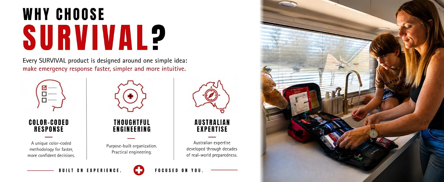 Survival products are designed to make emergency response faster, simpler and more intuitive