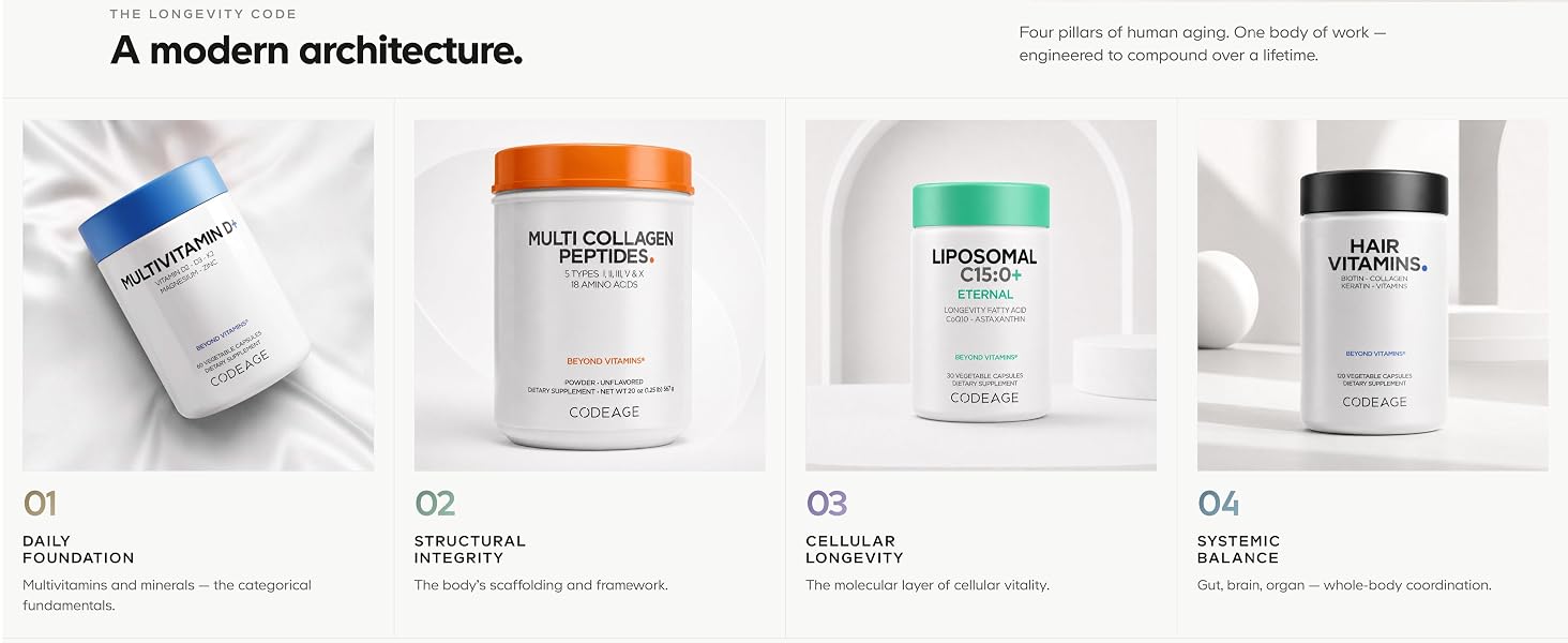 codeage probiotics, codeage minerals, codeage liposomal vitamins, lipoosmal supplements, nutrition