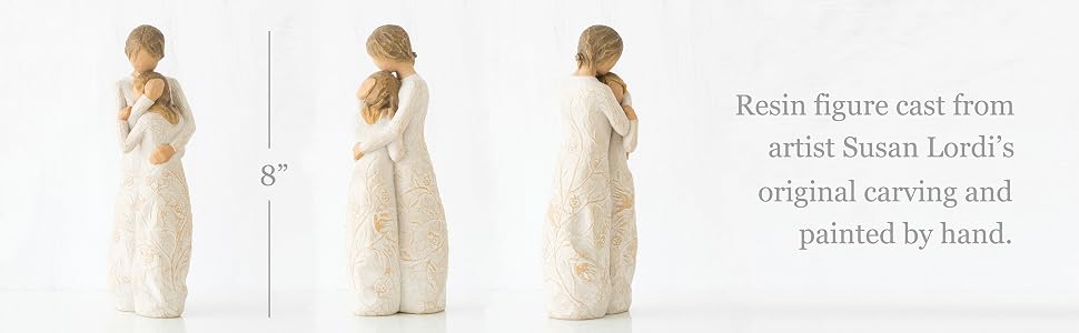 8 inch resin figure cast from artist Susan Lordi&amp;#39;s original carving and painted by hand.