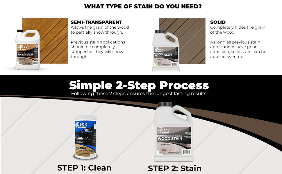 deck staining, deck paint, decking paint, wood siding paint, solid wood stain, solid color stain