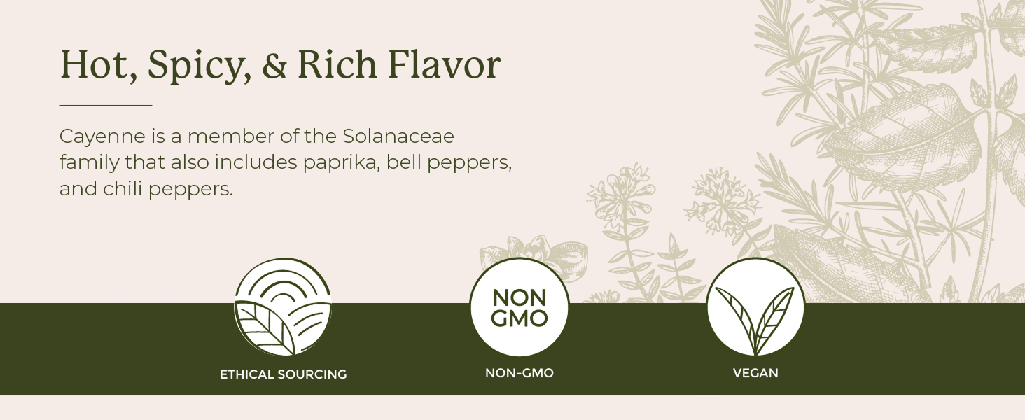 ceylon cinnamon ground peppers garlic black seed smoked paprika cayanne cayan cyan mustard
