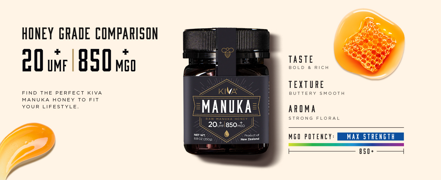 20 UMF 850 MGO Manuka Honey