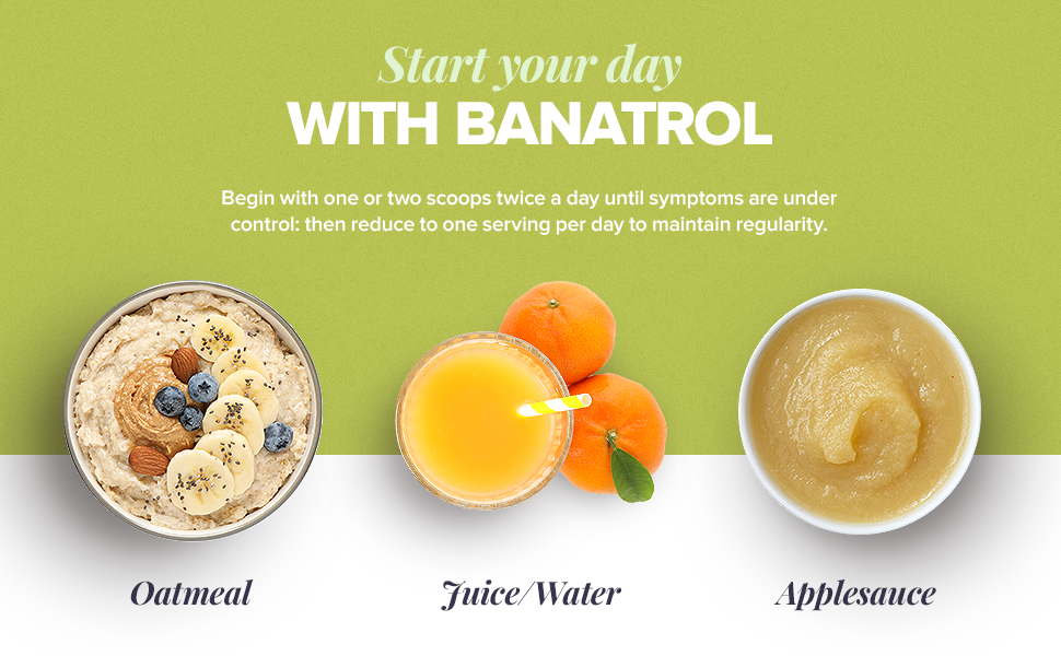 banatrol