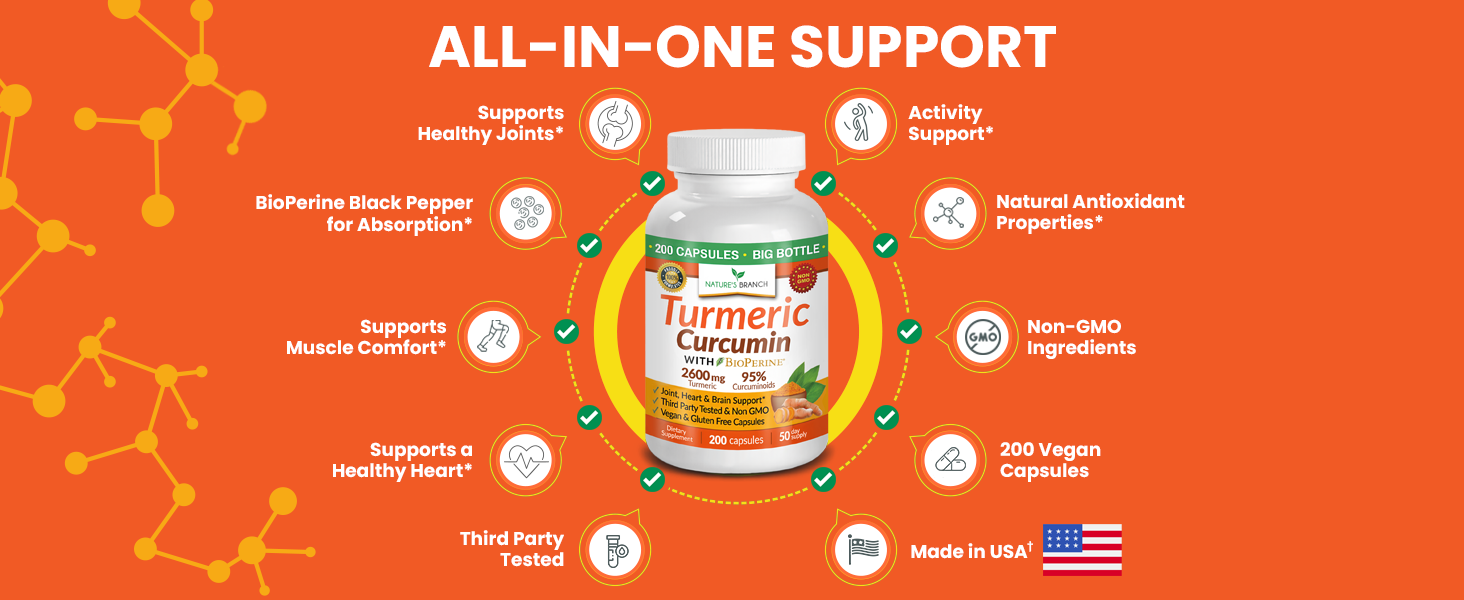 turmeric curcumin for men and women joint support aches muscles antioxidant digestion brain heart