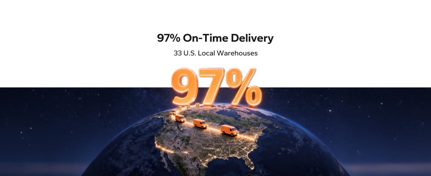 97% on-time Delivery