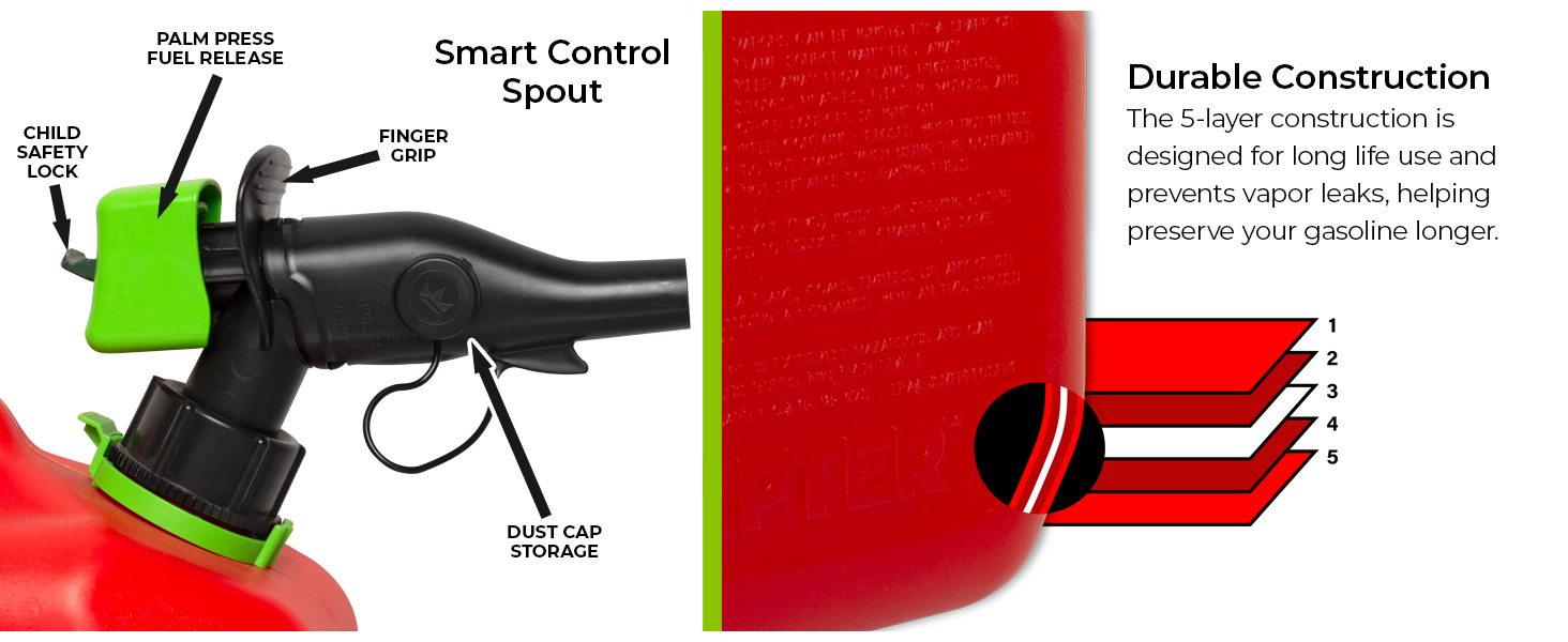 Scepter SmartControl Gas Cans 1 Gallon 2 Gallon 5 Gallon