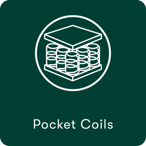 Pocket Coil Comfort