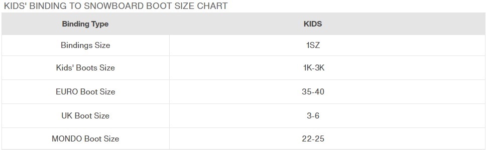 Grom bindings sizing