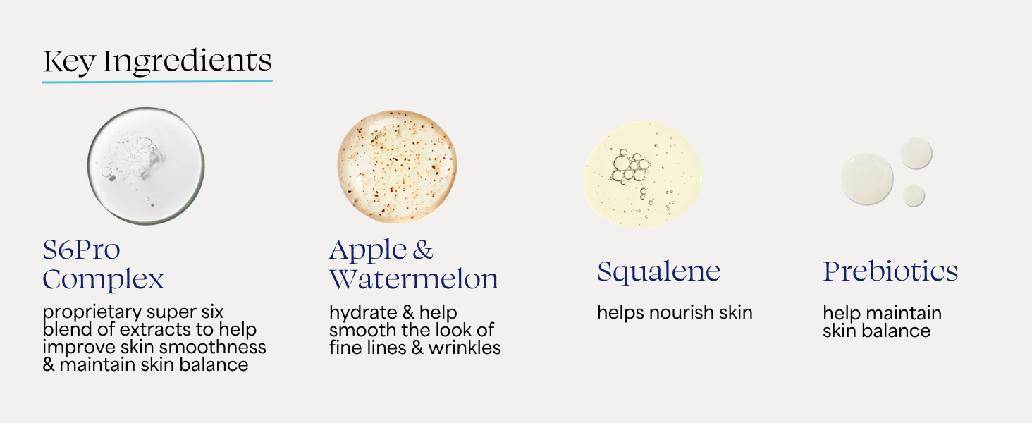 24-7 Moisture Hydrating Day and Night Cream