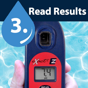 3. Read Results