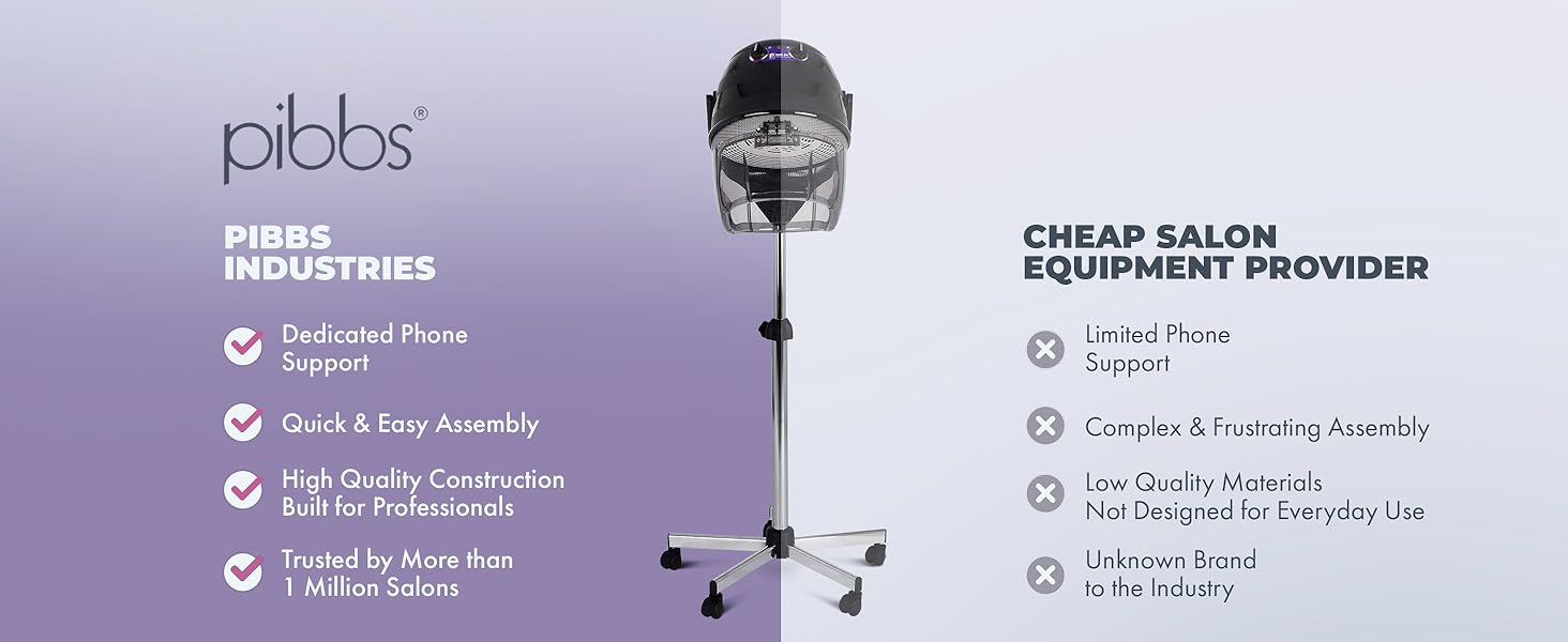 Pibbs PIB-514 Kwik Dryer