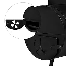 Precise Heat &amp;amp; Airflow Control