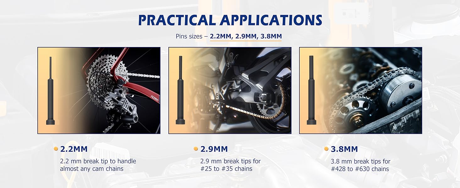 PRACTICAL APPLICATIONS