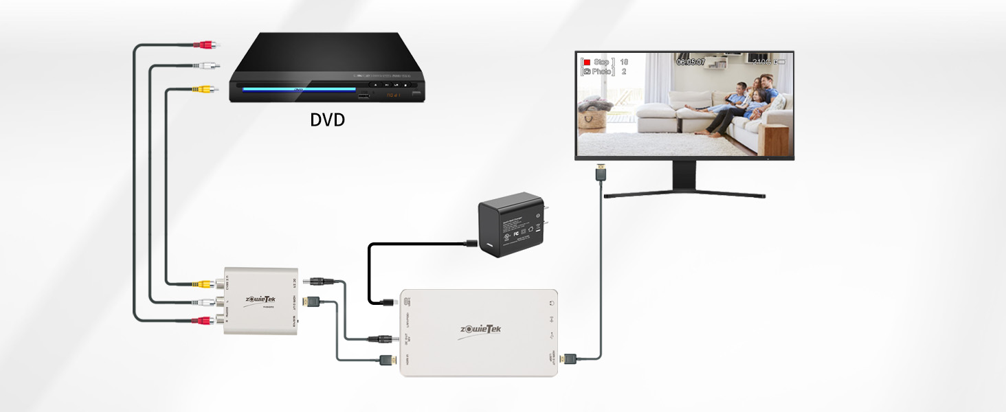 ZowieREC