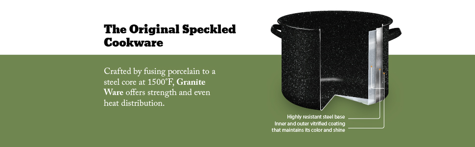 Granite Ware material composition