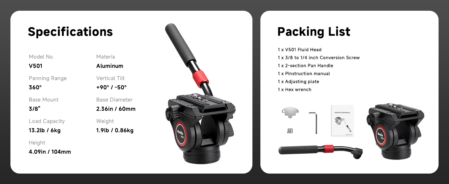 Specifications