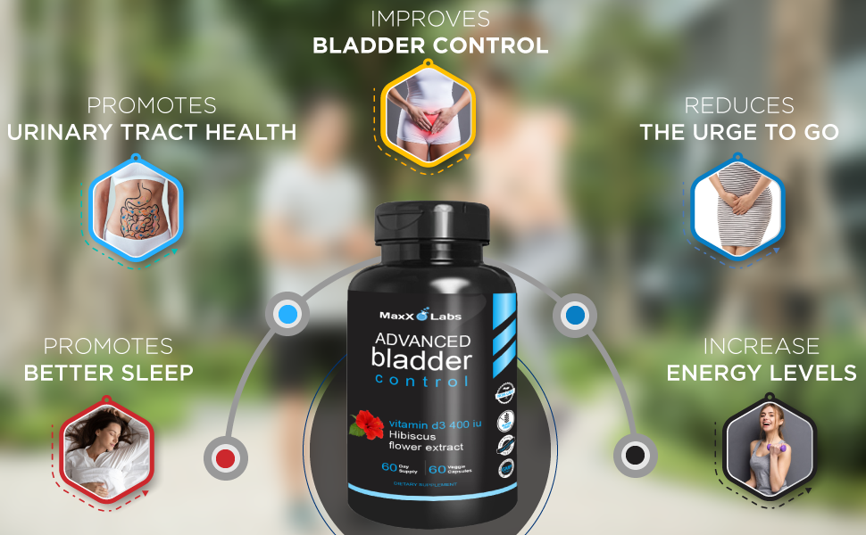 Advanced Bladder Control and UTI - New - Potent Blend of Cranberry Extract,Vitamin D3