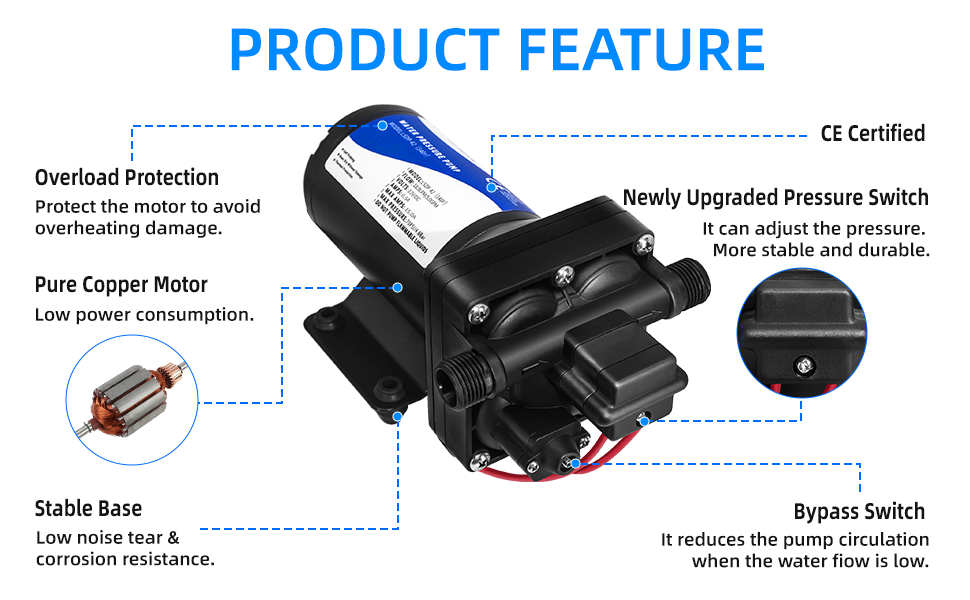 Components Introduction for 12V Self-priming RV Water Pump