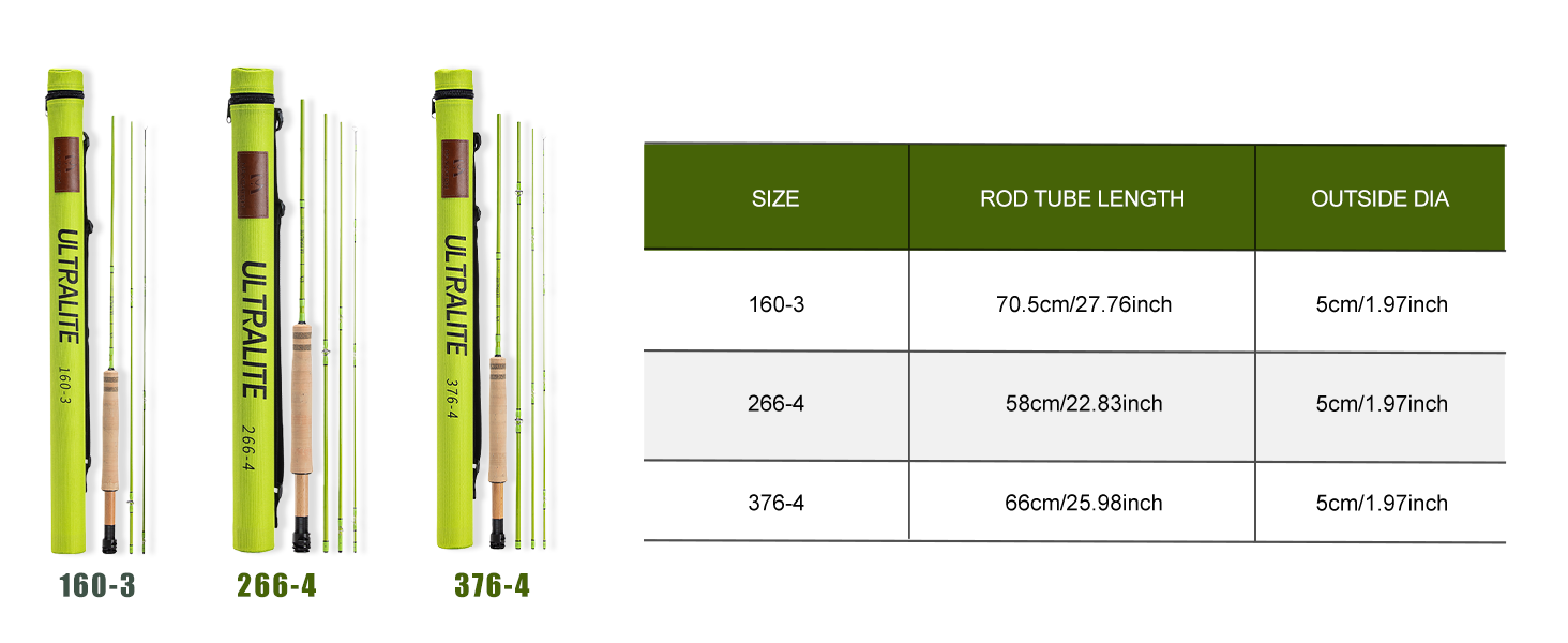 fly rod tube