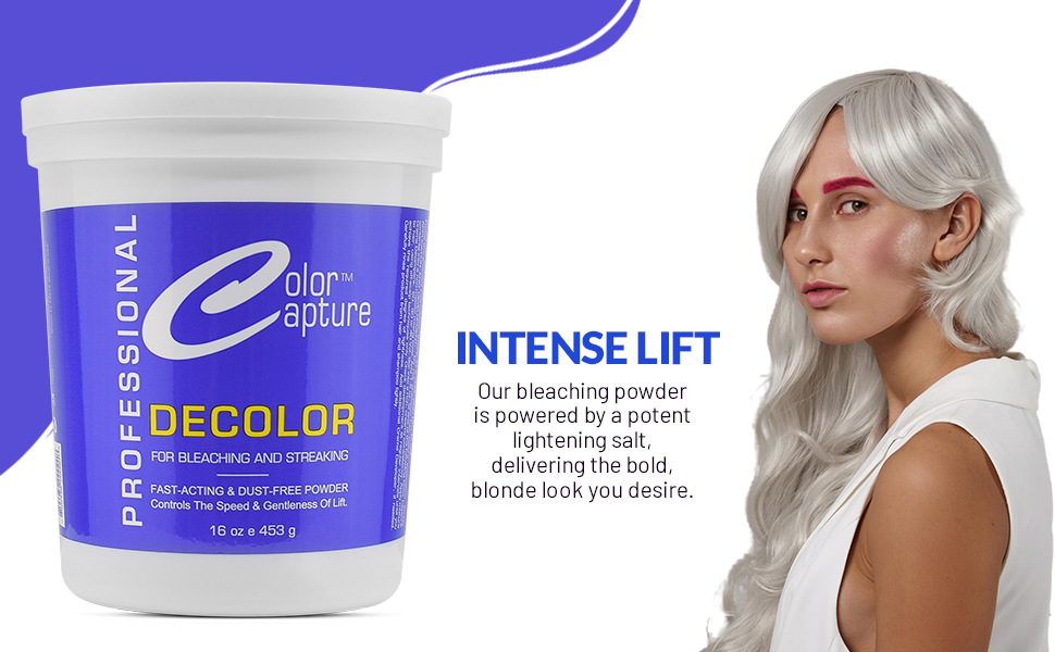 Strengthening Blend
