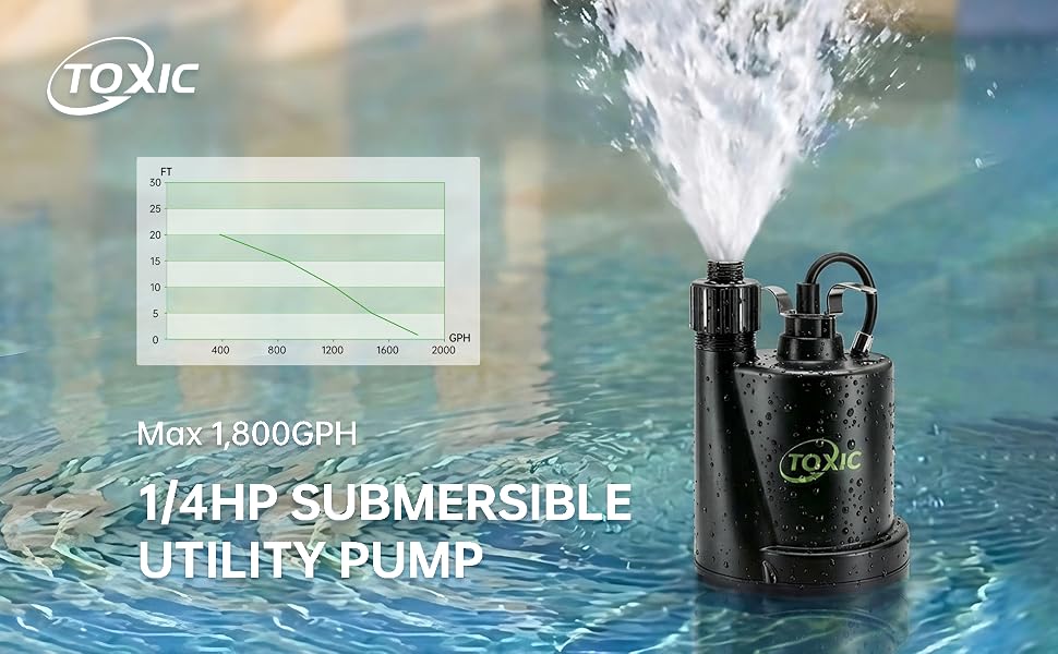 1/4 HP Sump Pump