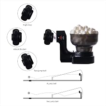 Adjustable Jump Ball and the elevation of robot head