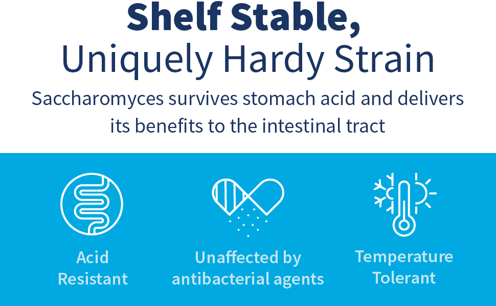 Shelf Stable and Acid Resistant