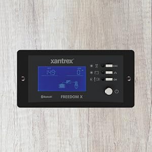 remote panel