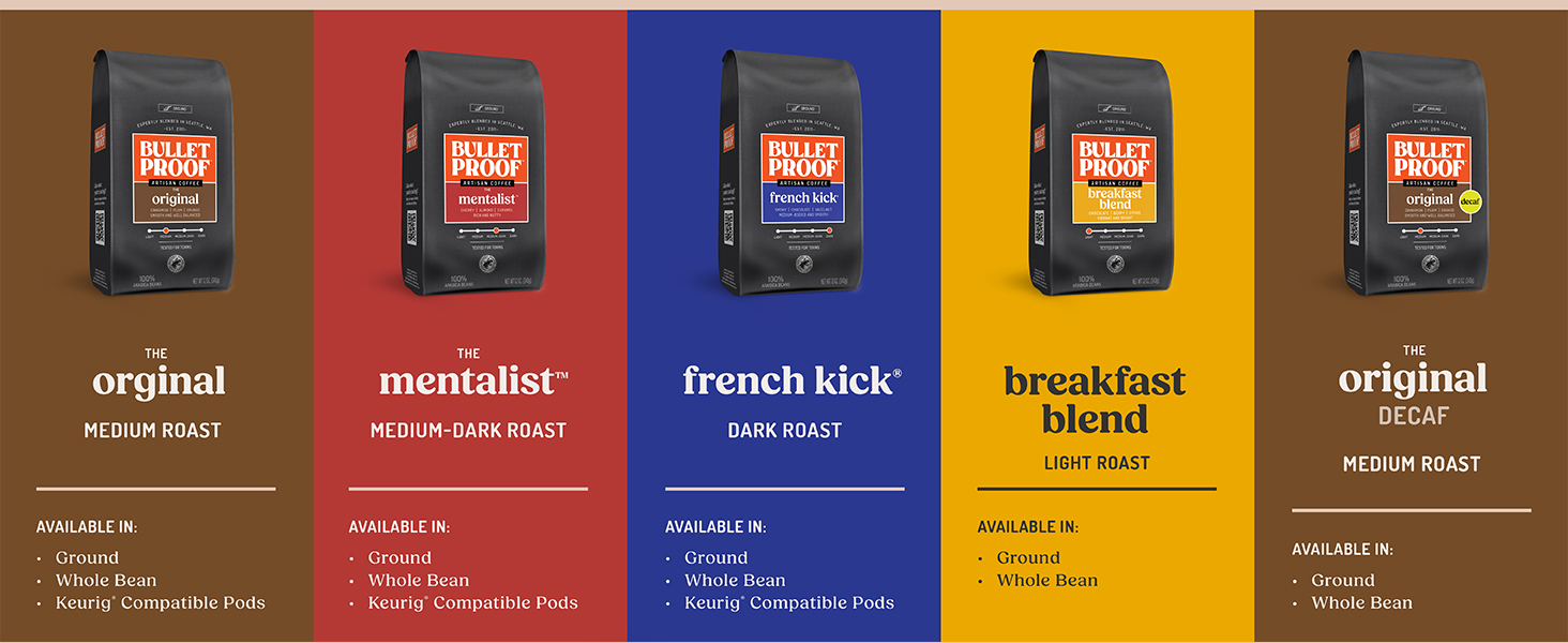 Original, Mentalist, French Kick, Breakfast Blend, Original Decaf