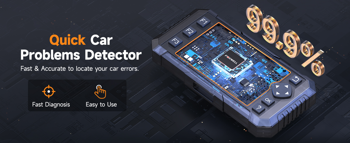 scanner for car